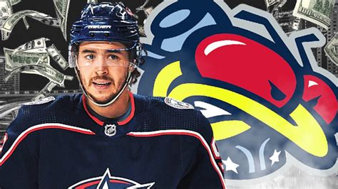 Columbus Blue Jackets New IDENTITY Signing Johnny Gaudreau YouTube