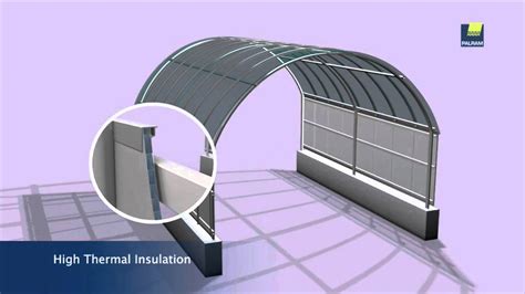 Sunpal Architectural Polycarbonate Multiwall Panels System Palram