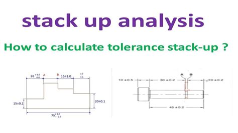 Tolerance Stack Up Analysis How To Calculate Tolerance Stack Up