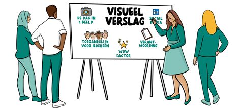 Visuele Notulen Illustratief