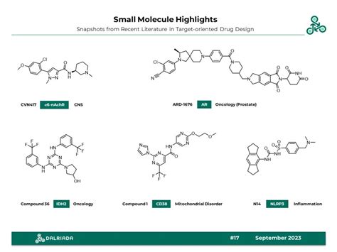 Small Molecule Highlights September Dalriada Drug Discovery