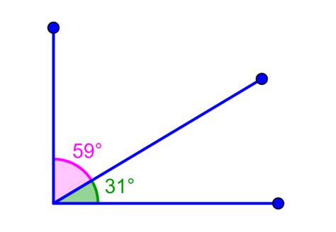 Complementary Angles- Definitions and Examples - Neurochispas