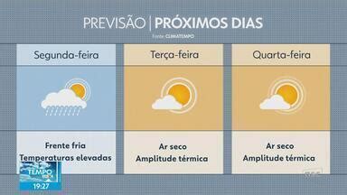 Nsc Not Cias Sc Confira A Previs O Do Tempo Em Sc Douglas