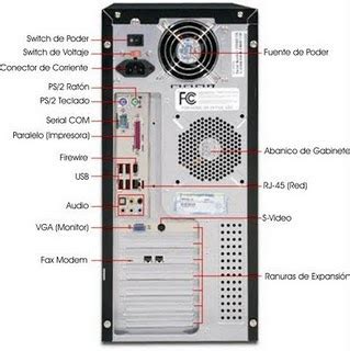 TODO SOBRE HARDWARE: Puertos de comunicación y conectores 