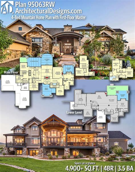 Mountain Home Floor Plans - House Decor Concept Ideas