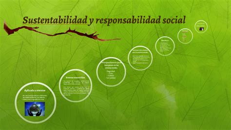 Sustentabilidad Y Responsabilidad Social By On Prezi