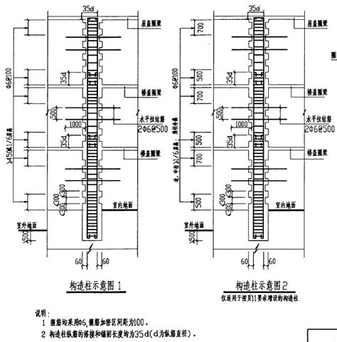 钢筋柱子搭接位置规范 柱子钢筋搭接规范要求 柱子钢筋搭接长度规范 大山谷图库