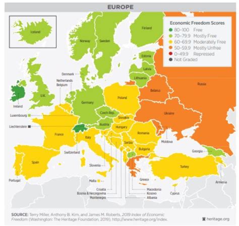 Hrvatska Se Popela Na Ljestvici Indeksa Ekonomske Slobode Za 6 Mjesta