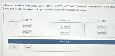 Solved Basepair the codons to the anticodons | Chegg.com