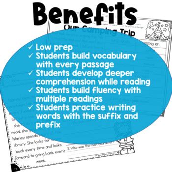 Prefix And Suffix Reading Passages Bundle By Missing Tooth Grins