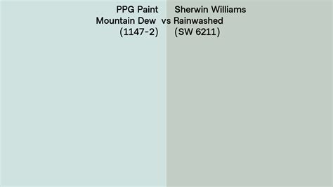 PPG Paint Mountain Dew 1147 2 Vs Sherwin Williams Rainwashed SW 6211