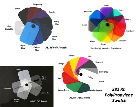 Polypropylene Full Sheet 14 Mm Thick Plastics Australia