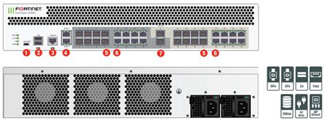 Fortinet FortiGate 1000D | AVFirewalls.com