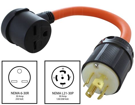 1.5FT L21-30P 30A 5-Prong Locking Plug to NEMA 6-30 30A HVAC Connector – AC Connectors