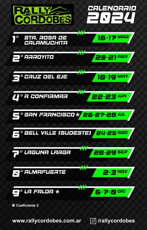 Calendario 2024 Rally Cordobes