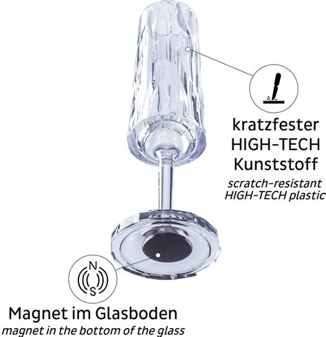 silwy Magnet Sektgläser Kunststoff 150ml 6er Set bei Camping Wagner