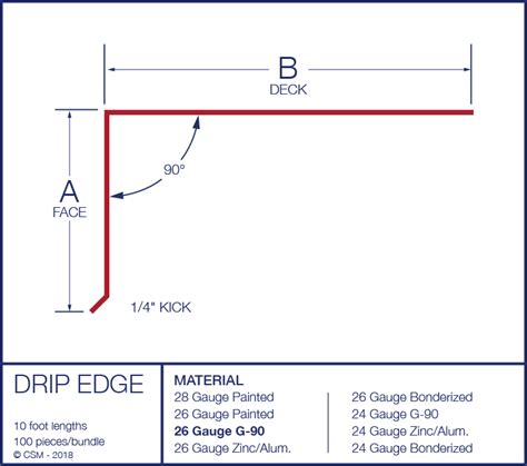 Drip Edge - 26 Gauge - G-90