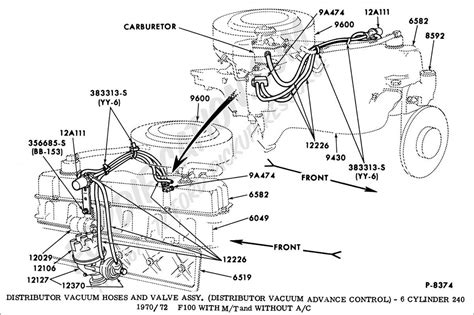 Understanding Ford Vacuum Hose Connections