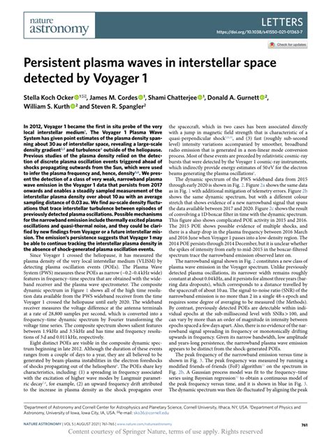 Persistent Plasma Waves In Interstellar Space Detected By Voyager 1