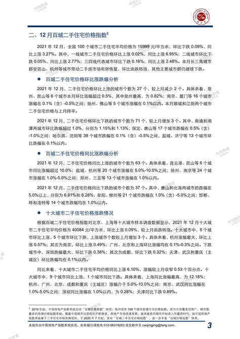 《中国房地产指数系统百城价格指数报告（2021年12月）》 中指云