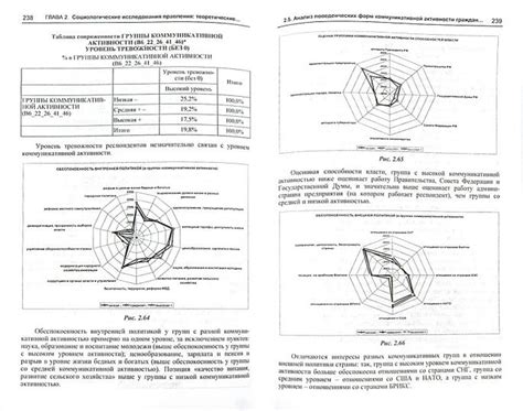 Иллюстрация 1 из 1 для Социология управления. Фундаментальное и ...