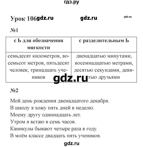 ГДЗ урок 106 русский язык 4 класс Иванов, Кузнецова