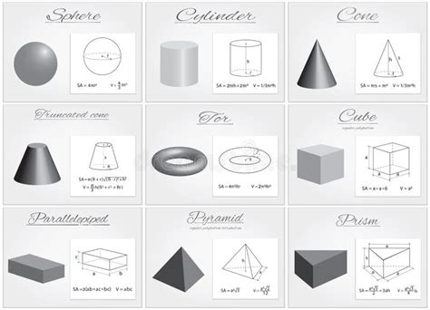 Ensemble De Formes Géométriques Volumétriques De Base Dessins Et