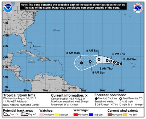 Tropical Storm Irma Forms In Eastern Atlantic Ocean