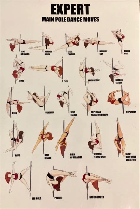 Posters Pole Dance Moves Pdf Artofit