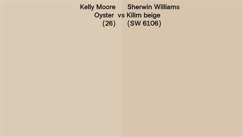 Kelly Moore Oyster 26 Vs Sherwin Williams Kilim Beige Sw 6106 Side