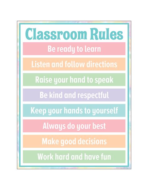 Pastel Pop Classroom Rules Chart Tools 4 Teaching