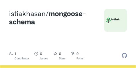 GitHub - istiakhasan/mongoose-schema