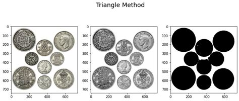 Opencv Thresholding In Python With Cv2threshold The Dev News