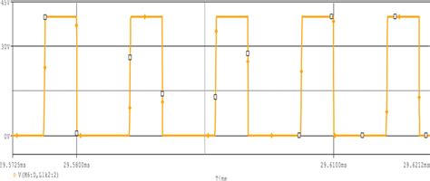 Drainsource Voltage Waveform Of Switch S4 In ESS Charging Mode