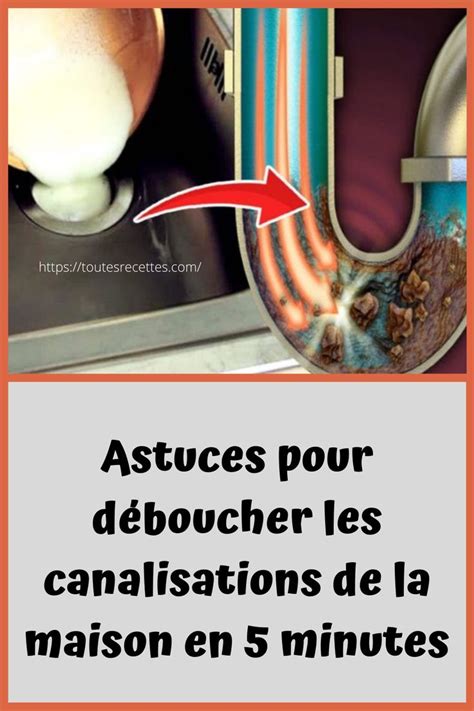 Astuces pour déboucher les canalisations de la maison en 5 minutes en