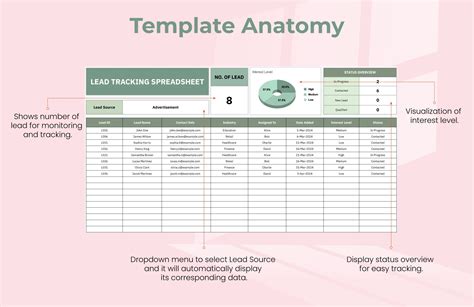 Lead Tracking Spreadsheet Template | Template.net