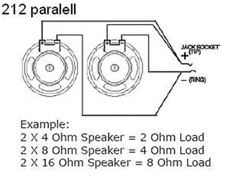 2x12 Speaker Cabinet Wiring