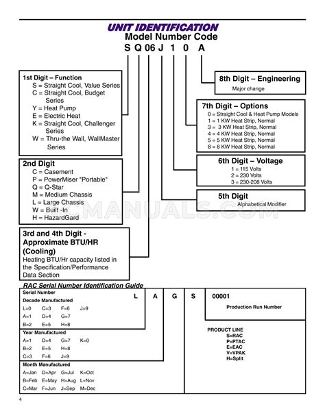 Lg R405 Series Service Manual 2