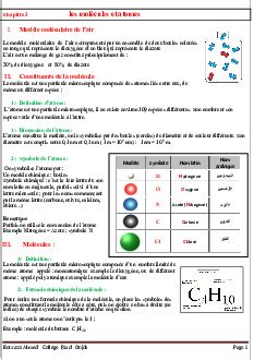 Les Mol Cules Et Les Atomes R Sum De Cours Alloschool