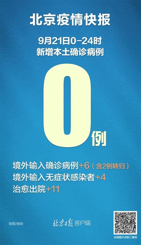 0！北京连续6天本土无新增手机新浪网