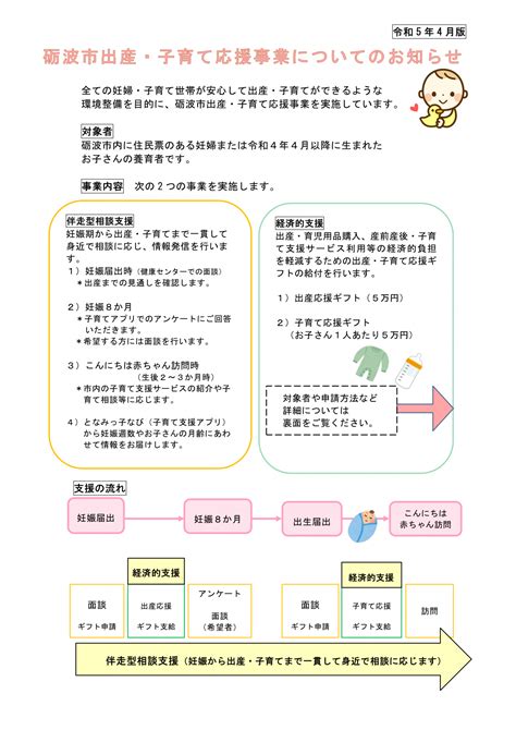 砺波市出産･子育て応援事業について 砺波市役所