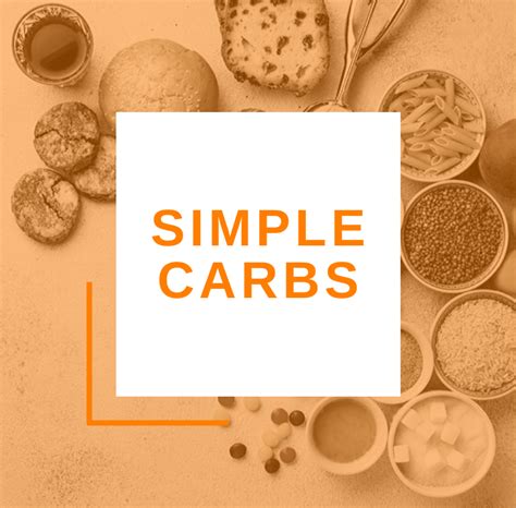 Post-Workout Carbs: Simple or Simply Confusing?