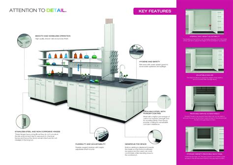 Laboratory Furniture Lab Tables - Buy Lab Wall Bench School,Computer Lab Furniture,Biology Lab ...