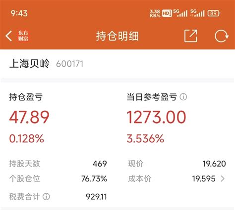 兄弟们持股469天，回本了，先走了。留下的发财 哭 ，太不容易了上海贝岭600171股吧东方财富网股吧