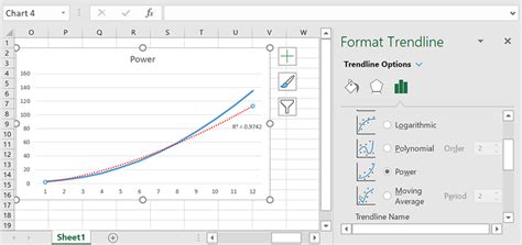 How to interpret trendline equation in excel - massno