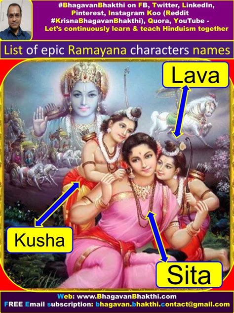 List of epic Ramayana characters names (Glossary) - Bhagavan Bhakthi ...