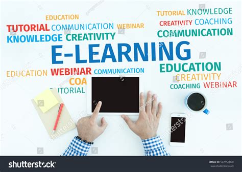 Education Concept Elearning Word Cloud Stock Photo Shutterstock