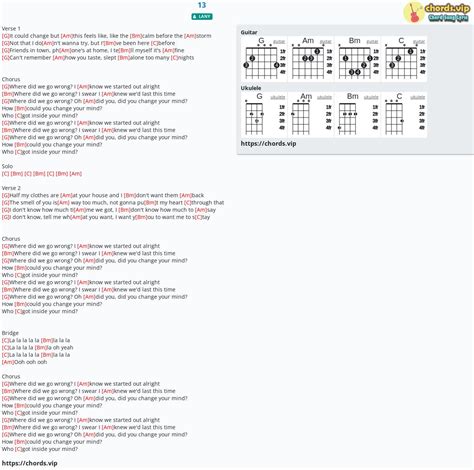 Chord: 13 - tab, song lyric, sheet, guitar, ukulele | chords.vip