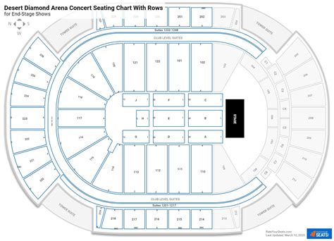 Desert Diamond Arena Seating Chart - RateYourSeats.com