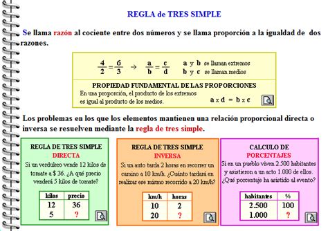 El Rincón De Donald La Regla De Tres Simple